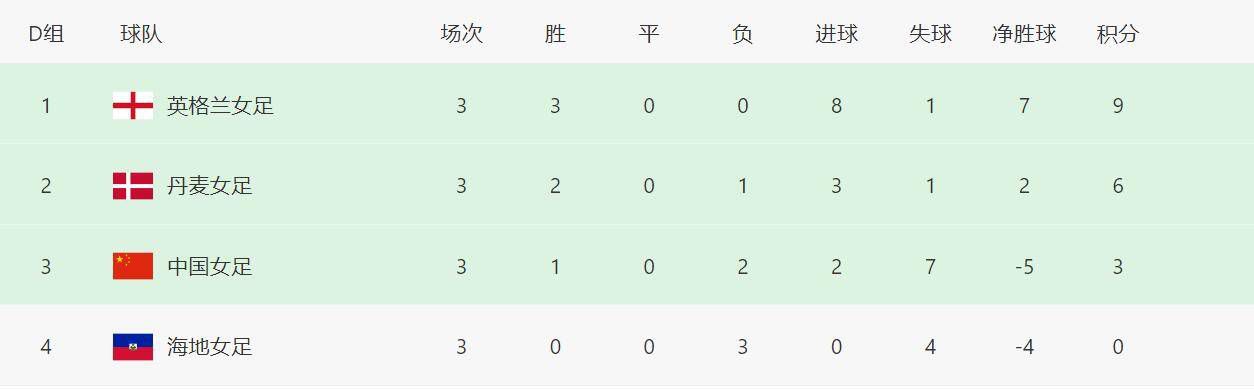 体育生当着外卖员chinese