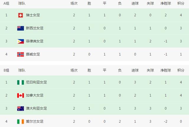 中文字幕一区在线观看