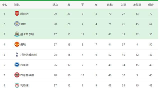 亚洲视频免费播放