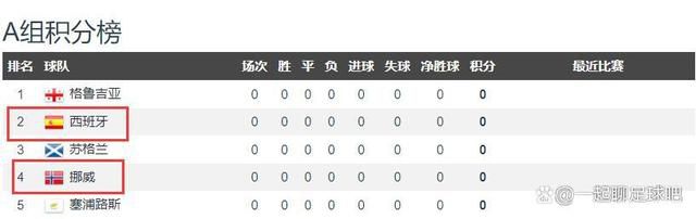 她的肉体