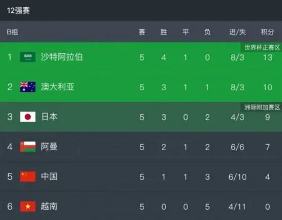 我的女友怕闪电