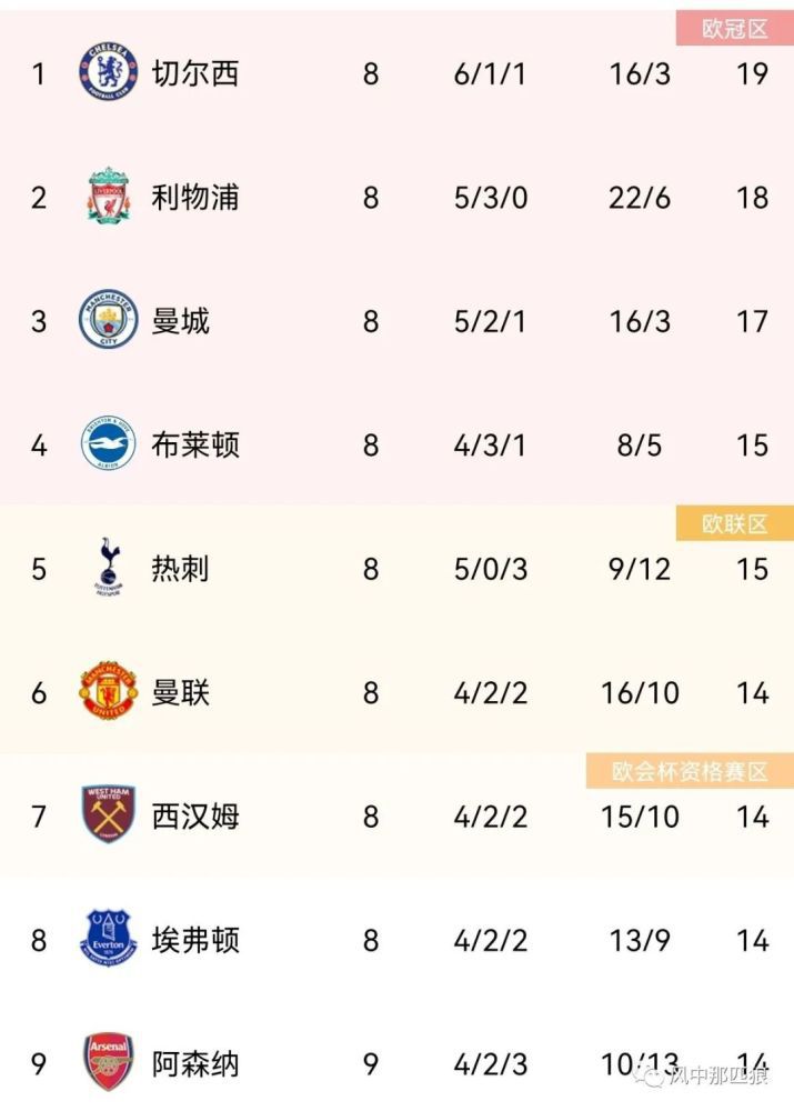 久久男人的天堂