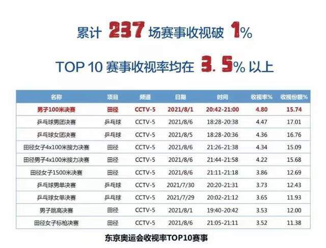 黄a毛片
